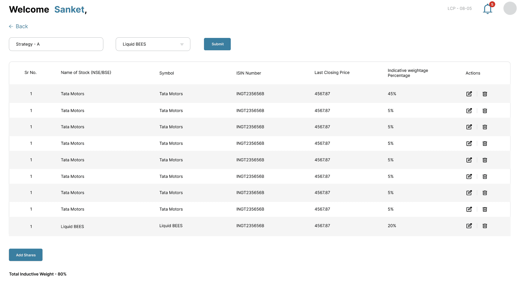 Strategy creation and update